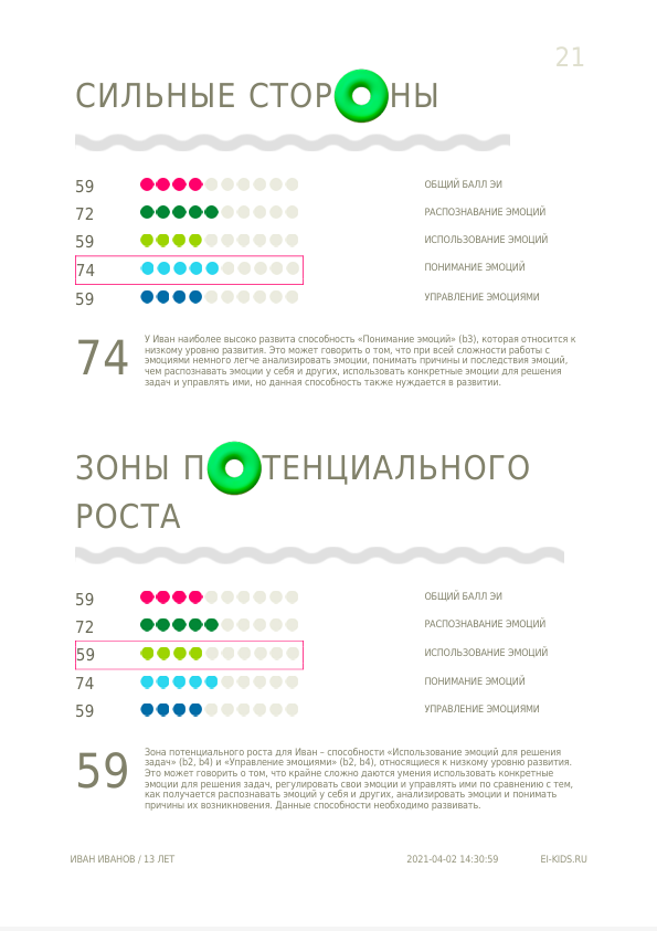 Пример отчёта