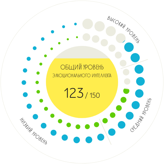 Пример отчёта
